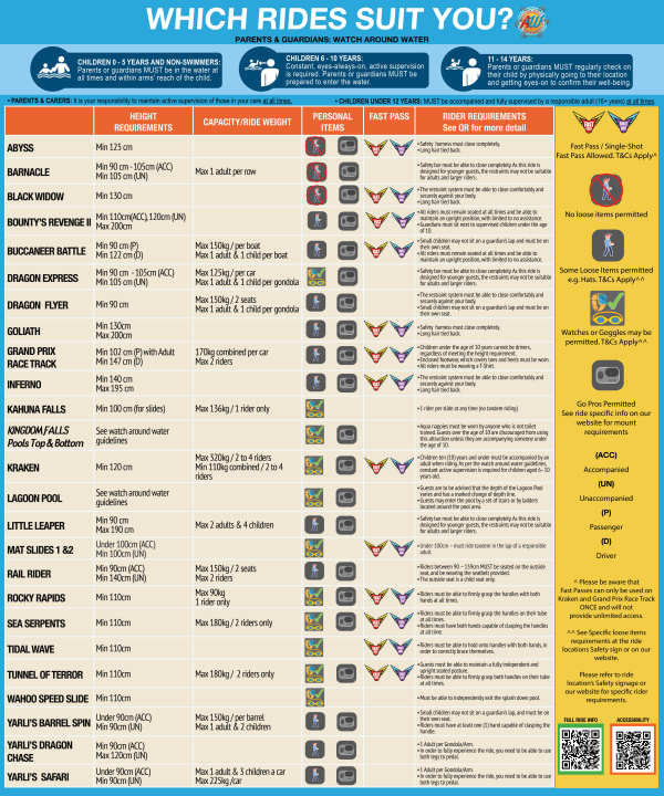 Which Ride Suits you 1500 x 1800 2025.26 v2